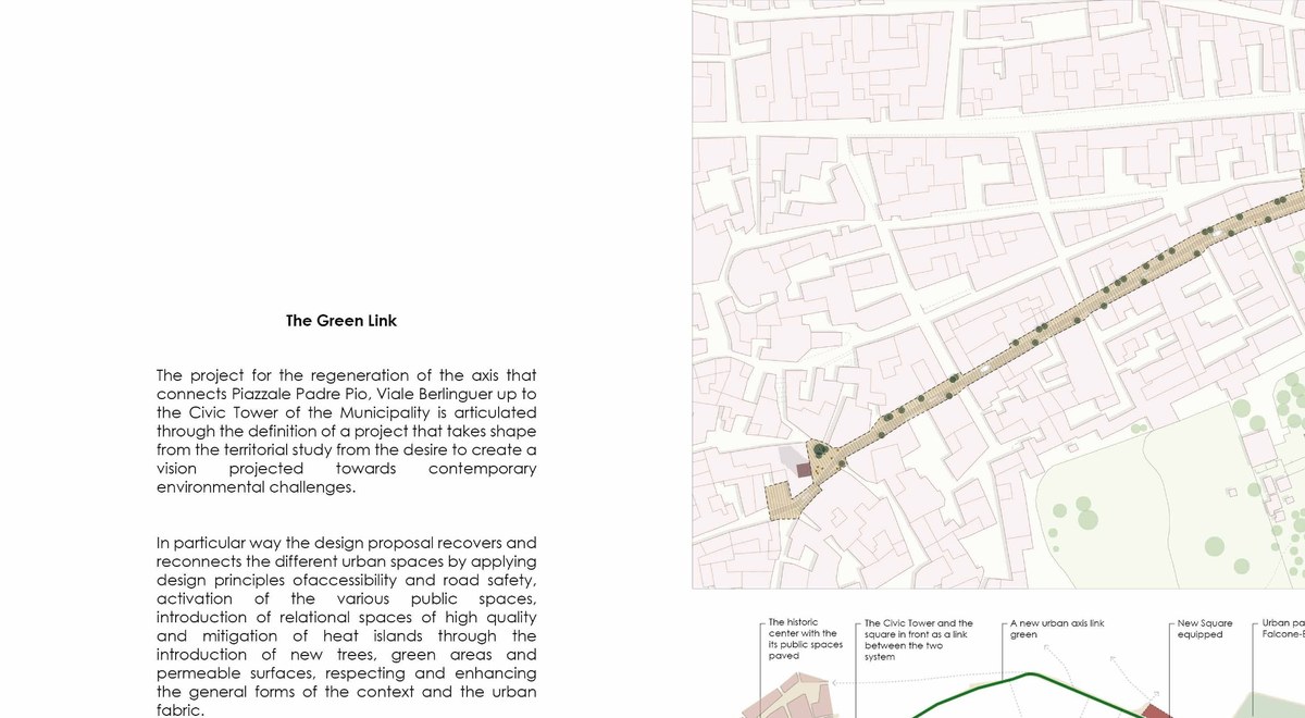 Green Link — urban regeneration project